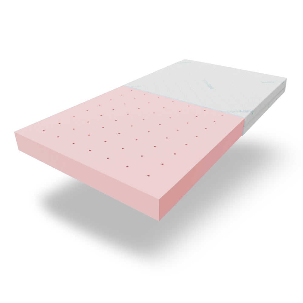 ComfiCore Cot Mattress